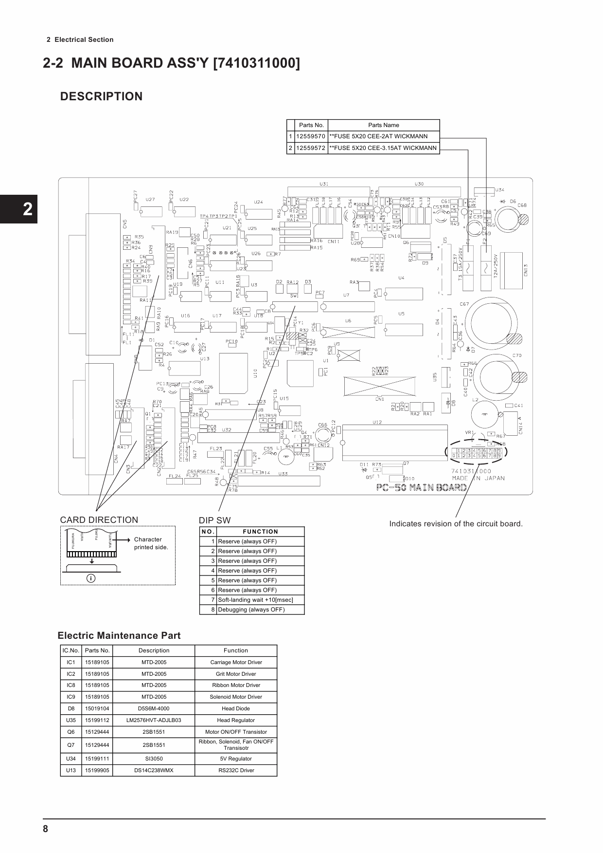 Roland ColorCAMM PC 50 Service Notes Manual-3